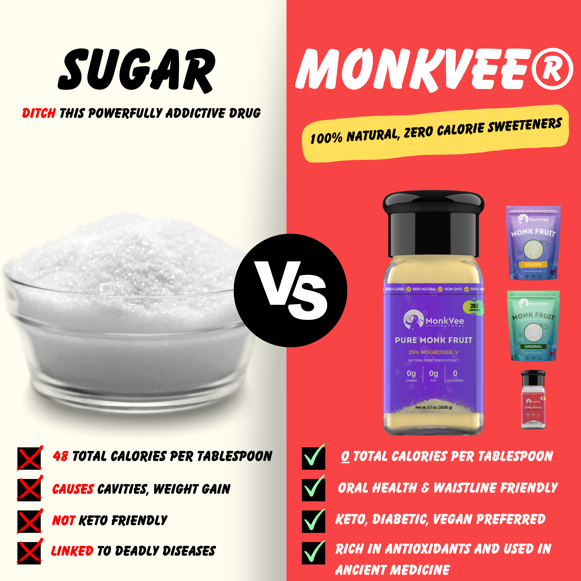 sugar vs monkvee - sugarfree 100% natural, zero calorie sweetener